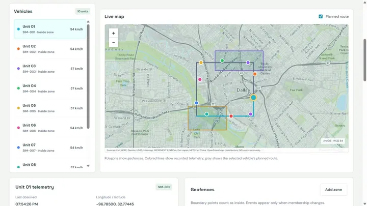 Full-stack edition: fleet monitor with synthetic vehicle routes, positions, and geofences around Dallas. The fleet is simulated; this is not an operational GPS feed.