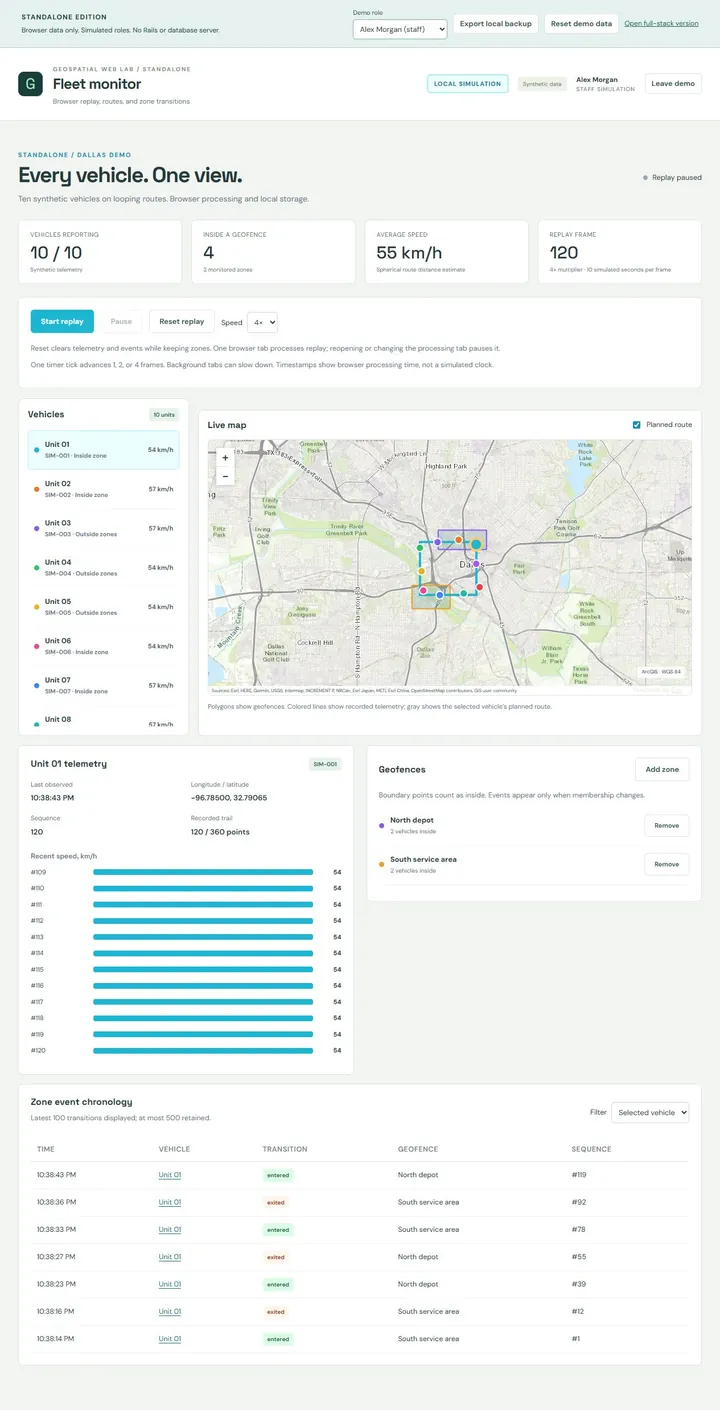 Standalone edition: fleet monitor with paused replay, recorded trails, speed history, and zone events. Frame counts, speeds, and events are simulation state, not measurements from deployed vehicles.