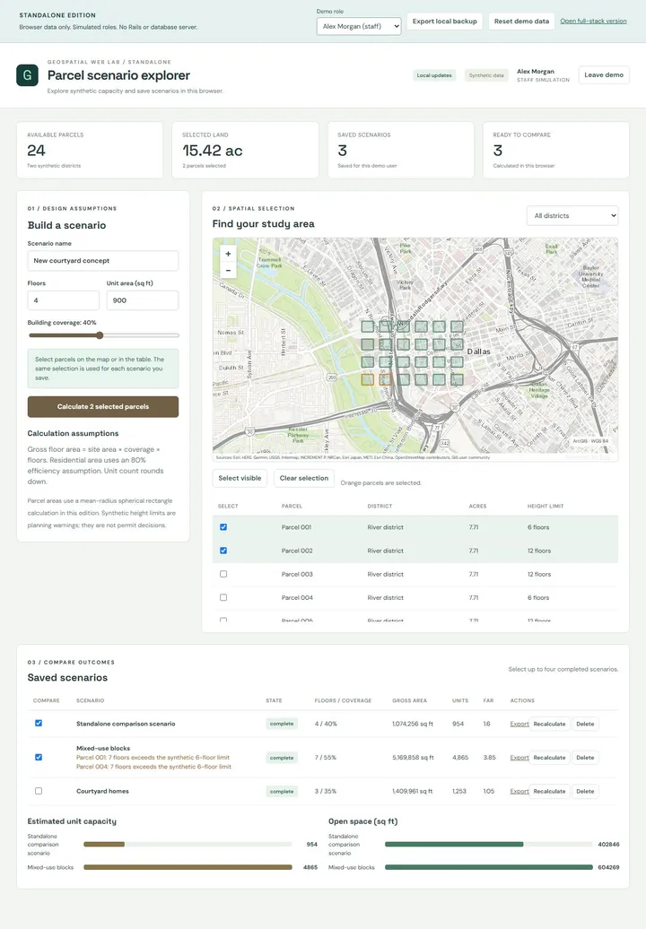 Standalone edition: parcel explorer with map selection, calculation assumptions, and two saved scenarios compared. The estimates demonstrate explicit formulas; they are not zoning determinations or permit calculations.