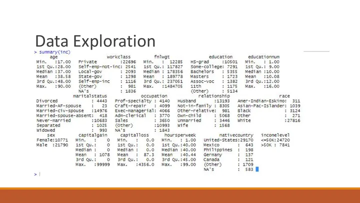 Original R study, slide 4: Data exploration