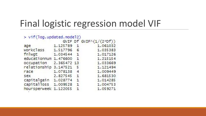 Original R study, slide 14: Variance inflation factors