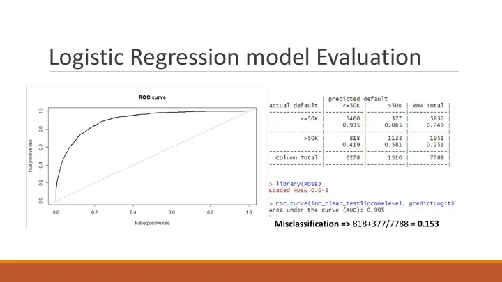 Original R study, slide 15: Logistic regression evaluation