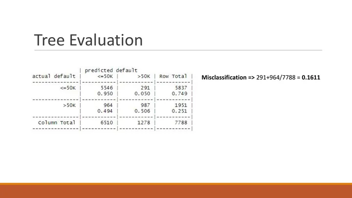 Original R study, slide 18: Tree evaluation