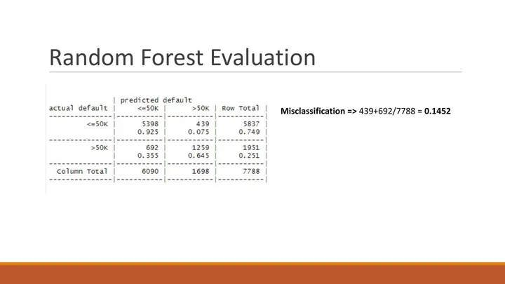 Original R study, slide 22: Random-forest evaluation