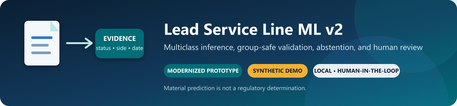 Synthetic lead-service review prototype overview