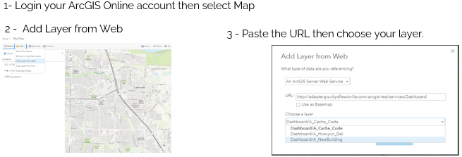 Adding a published GIS service to an ArcGIS Online map