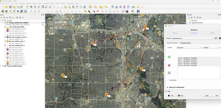 Routing 1