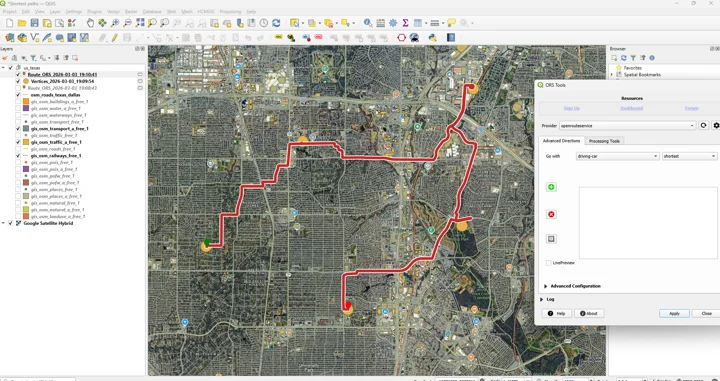 Routing 2
