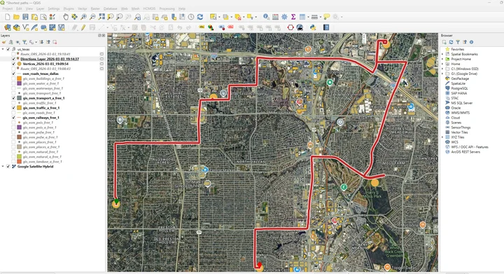 Routing 3