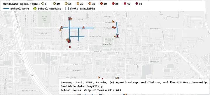 Report figure: historical sign candidates and school-zone segments around Old Town Lewisville, a local view rather than the full assessment extent. Basemap: Esri; candidate data: Mapillary; school zones: City of Lewisville GIS.