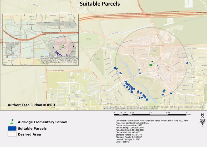 Suitable Parcels