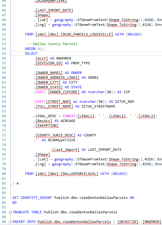 SQL work