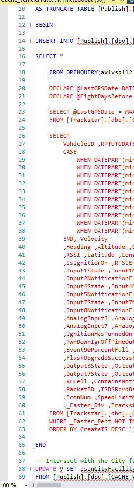 SQL job