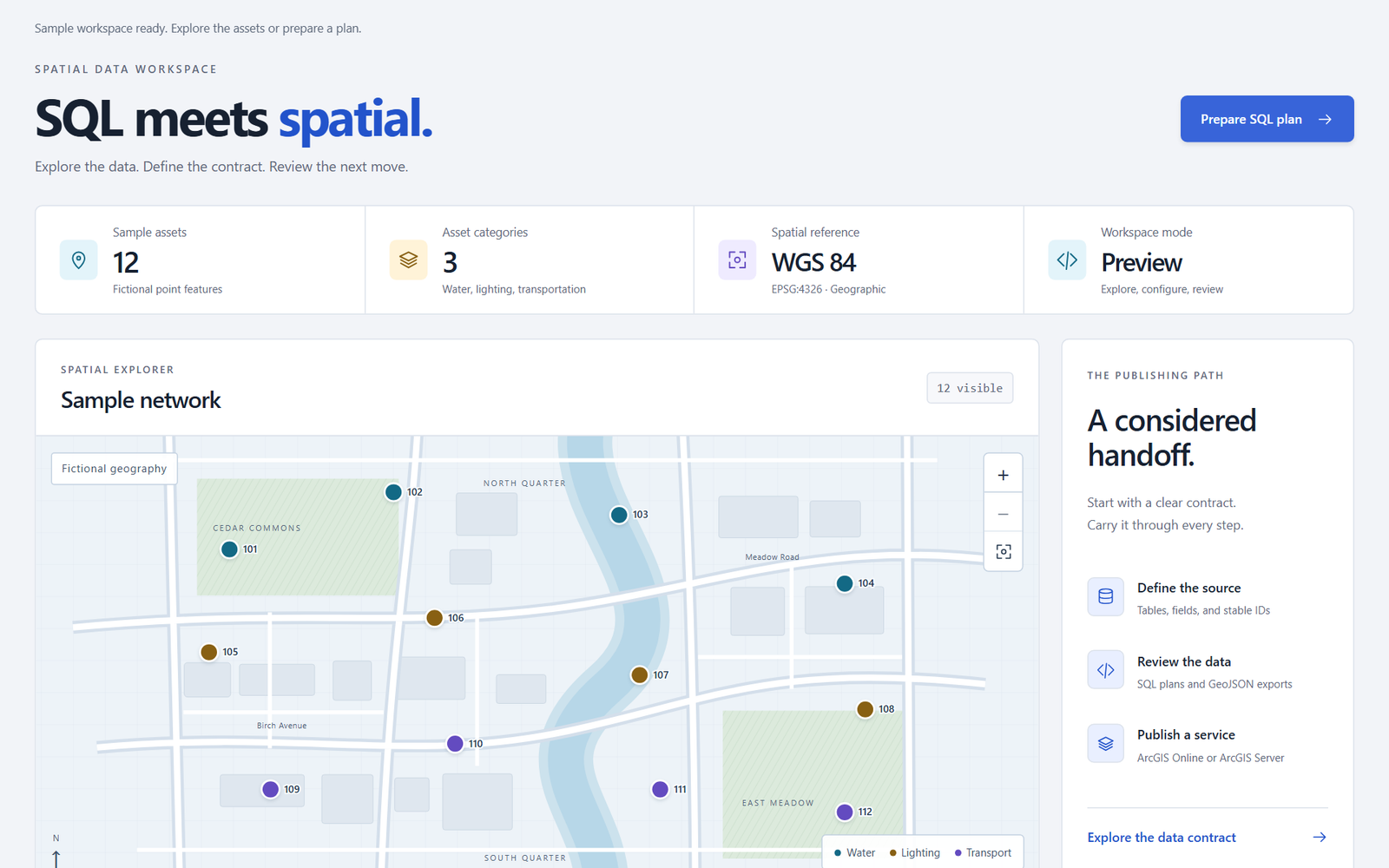 Focused light Studio overview showing sample metrics, a schematic map, and publishing steps for twelve fictional assets.