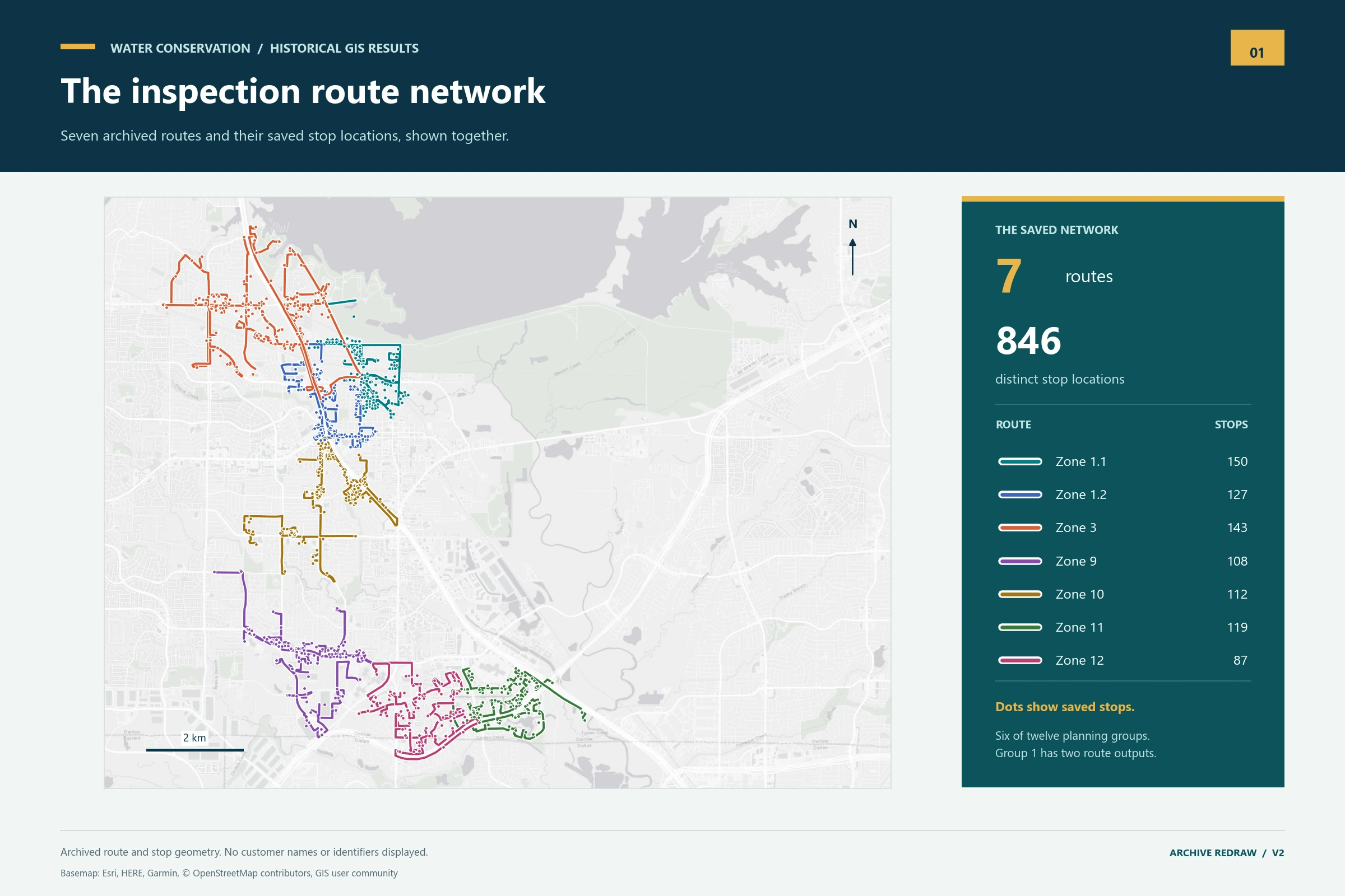 Seven colored archived routes and 846 saved stop markers on a street map, with matching route labels in a teal sidebar.