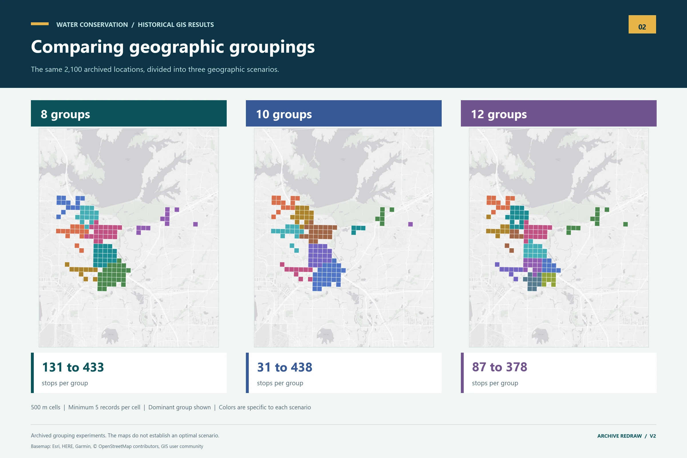 Three equally sized maps compare eight, ten, and twelve geographic groups using colored 500-meter aggregate cells.